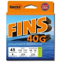 Fins 40G 8x Fonott zsinór 274m 
