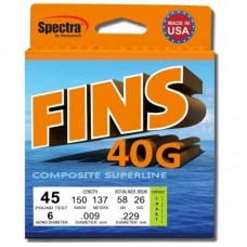 Fins 40G 8x Fonott zsinór 274m 